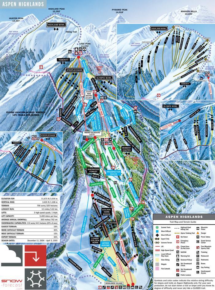 Aspen Highlands Piste / Trail Map