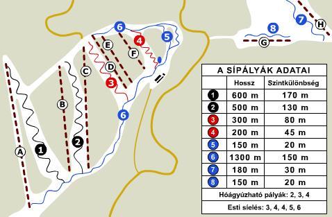 Bánkút Piste / Trail Map