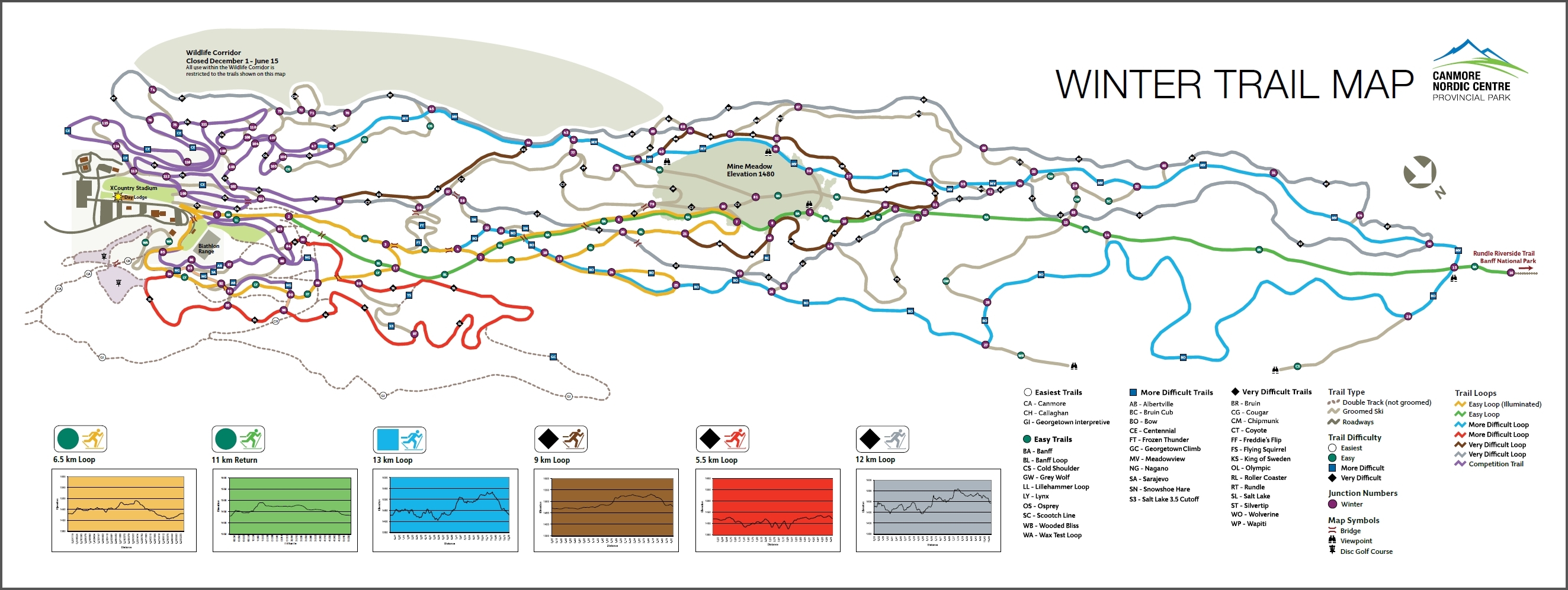 Canmore Nordic Centre Piste / Trail Map